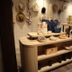 Autres