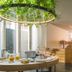 Autres